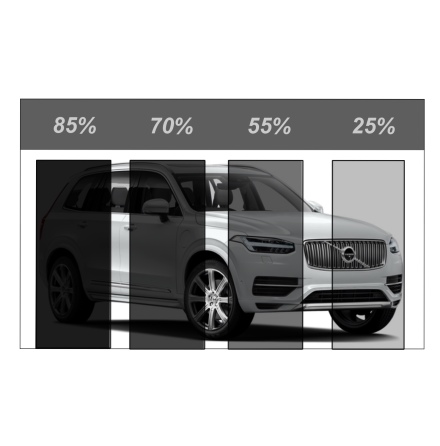 Vorgeschnittene abnehmbare Autosonnenschutz - Alle Automodelle! 